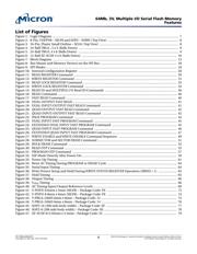 N25Q064A13ESF40G datasheet.datasheet_page 4