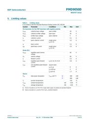 PMD9003D datasheet.datasheet_page 3
