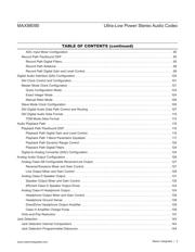 MAX98090AEWJ+T datasheet.datasheet_page 3