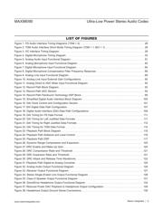 MAX98090AETL+ datasheet.datasheet_page 5