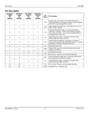 MIC4605-1YMT-T5 datasheet.datasheet_page 3