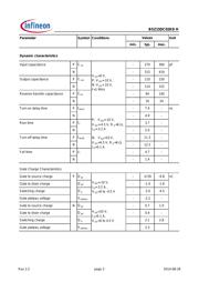 BSZ15DC02KD H datasheet.datasheet_page 3