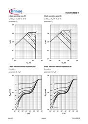 BSZ15DC02KD H datasheet.datasheet_page 6