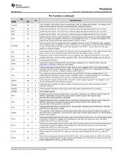 TPS43340-Q1 datasheet.datasheet_page 5