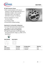 ESD1P0RFWH6327XTSA1 datasheet.datasheet_page 1