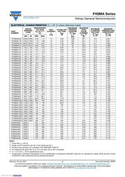 P4SMA150A-E3/61 datasheet.datasheet_page 2