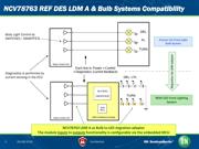 NCV78763MW0R2G datasheet.datasheet_page 5