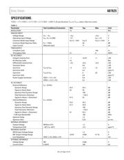 AD7625BCPZRL7 datasheet.datasheet_page 4