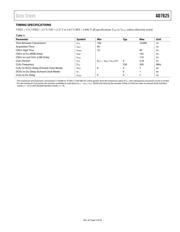 AD7625BCPZRL7 datasheet.datasheet_page 6