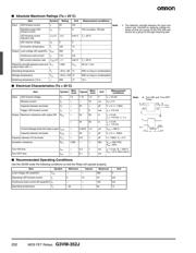 AQW210S datasheet.datasheet_page 2