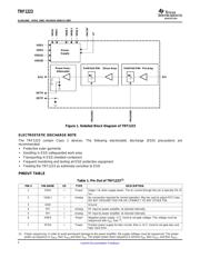 TRF1223IRTMRG3 数据规格书 2