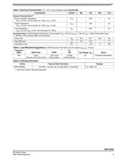 MRF1K50H-TF3 数据规格书 3