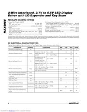 MAX6955ATL datasheet.datasheet_page 2