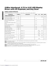 MAX6955ATL datasheet.datasheet_page 4