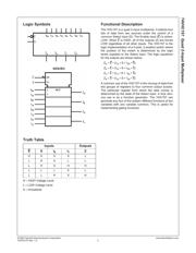 74VHC157MTCX datasheet.datasheet_page 2