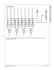 74VHC157SJX datasheet.datasheet_page 3