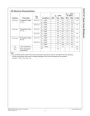 74VHC157SJX datasheet.datasheet_page 6