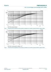 PMEG6020ELRX datasheet.datasheet_page 4