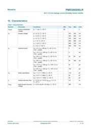 PMEG6020ELRX datasheet.datasheet_page 6