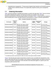 MCIMX6U7CVM08AC datasheet.datasheet_page 3