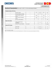 AP3125AKTR-G1 datasheet.datasheet_page 6