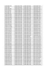 MGA-81563-TR1G datasheet.datasheet_page 3