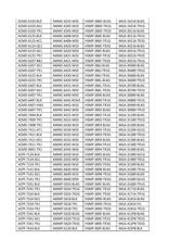 MGA-81563-TR1G datasheet.datasheet_page 4