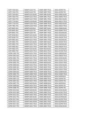 MGA-81563-TR1G datasheet.datasheet_page 5