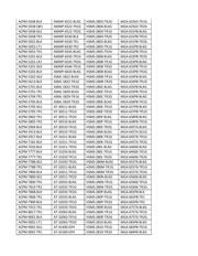 MGA-81563-TR1G datasheet.datasheet_page 6