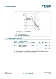PMD9003D115 datasheet.datasheet_page 4