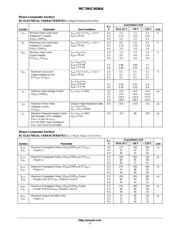 MC74HC4046AFG datasheet.datasheet_page 3