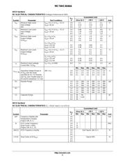 MC74HC4046AFELG datasheet.datasheet_page 4