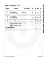 FAN7621BSJX datasheet.datasheet_page 6