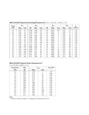 MGA81563 datasheet.datasheet_page 4