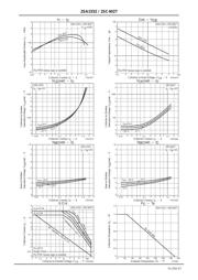 2SC4027 datasheet.datasheet_page 4