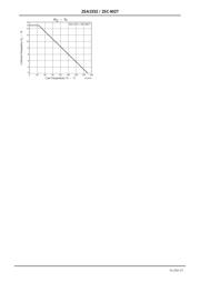 2SA1552T-TL-E datasheet.datasheet_page 5