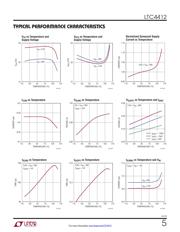 LTC4412ES6#TRPBF datasheet.datasheet_page 5