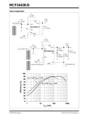 MCP1642B-ADJI/MS datasheet.datasheet_page 2