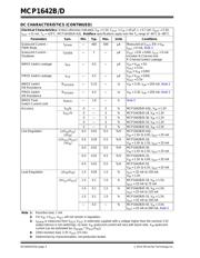 MCP1642B-ADJI/MS datasheet.datasheet_page 4