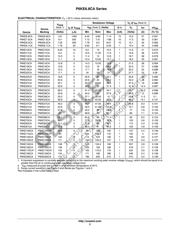 P6KE170 datasheet.datasheet_page 3