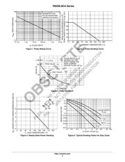 P6KE10CA datasheet.datasheet_page 4