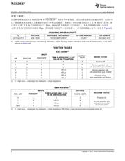 TRS3253E-EP 数据规格书 2
