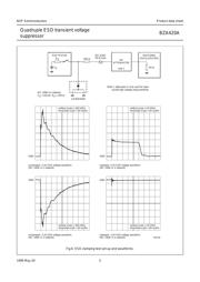 BZA420A,125 datasheet.datasheet_page 6