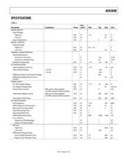 AD9389BBSTZ-80 datasheet.datasheet_page 3