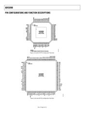 AD9389BBSTZ-80 datasheet.datasheet_page 6