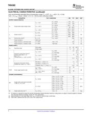 THS6182 datasheet.datasheet_page 4