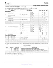 THS6182 datasheet.datasheet_page 5