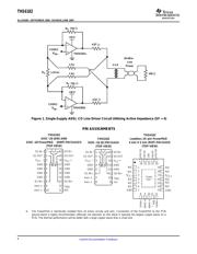 THS6182 datasheet.datasheet_page 6