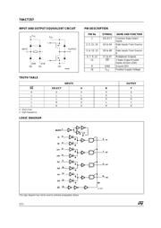 74ACT257MTR datasheet.datasheet_page 2