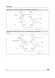 74ACT257MTR datasheet.datasheet_page 6